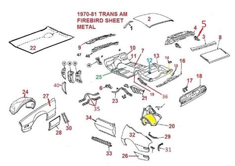 1971 firebird sheet metal|firebird metal for sale.